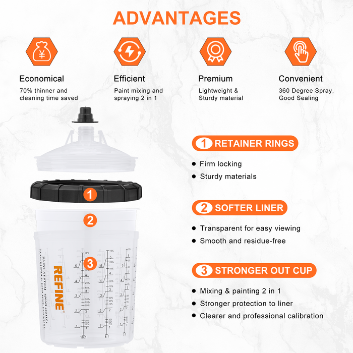 REFINE 650ml Disposable Paint Sprayer Mixing Cups, 50 Packs Cup Liner and Lid System - 50 Cup Liners, 50 Lids with 125 Micron Strainer, 20 Plugs and 1 Hard Cup with Retainer Ring