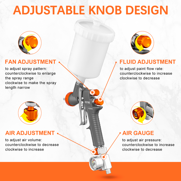 REFINE RS8808G Air Spray Paint Gun Kit, 1.4/1.8/2.0mm Nozzle Sets, for Cars, House Painting